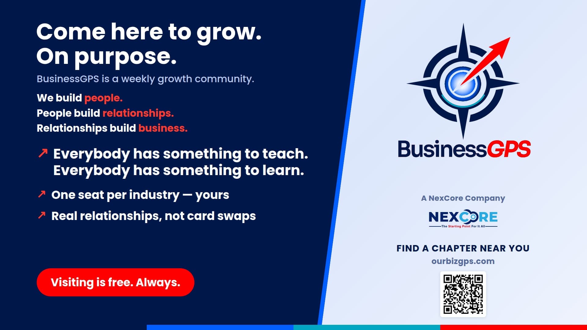 BusinessGPS Chapter #2 Launch — NexCore, St. Louis