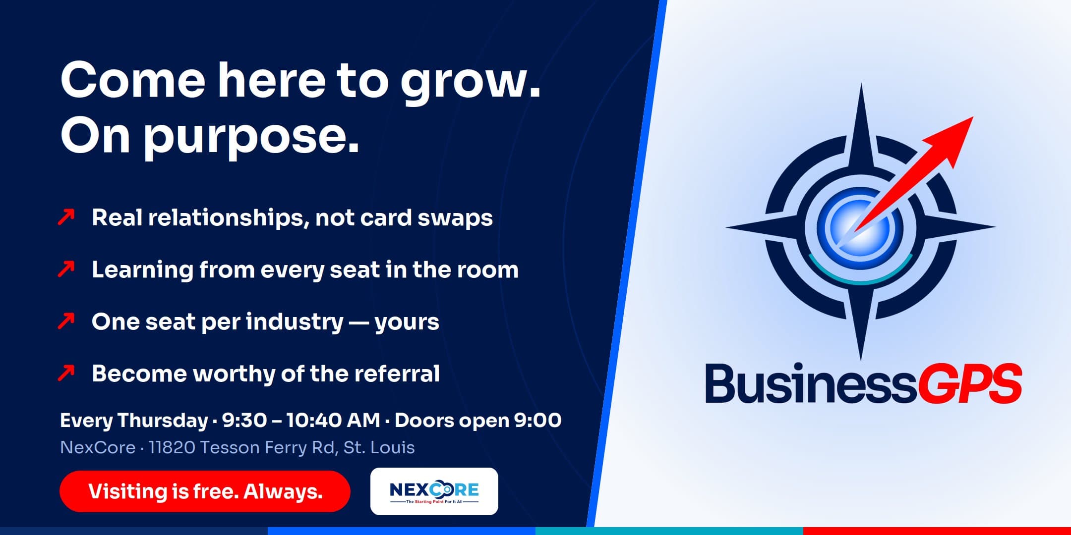 BusinessGPS Weekly Networking (Thursdays)